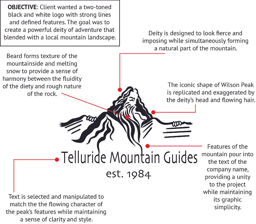 Telluride Mountain Guides_port.jpg