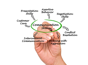 Assertive language