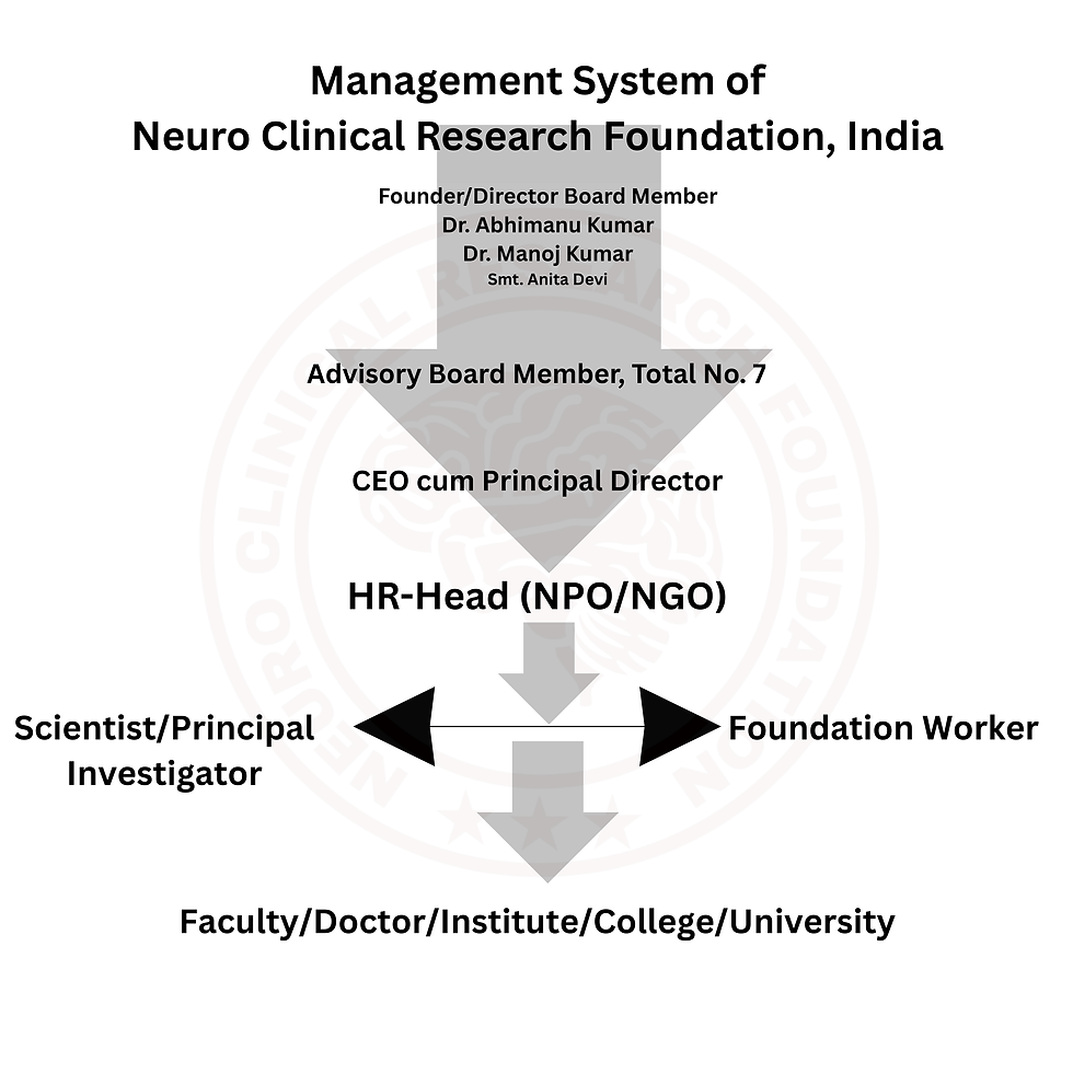 नीला और पीला साइबर सोमवार टेक्नोलोजी Instagram पोस्ट.png