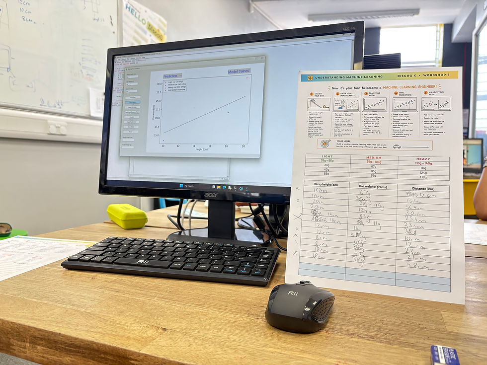 Computer screen showing a trained machine learning model with a regression line and prediction, alongside a student's handwritten data table
