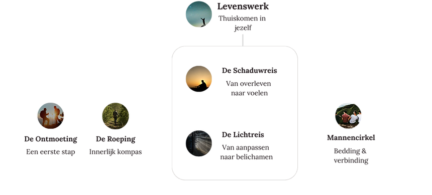 schema2.png