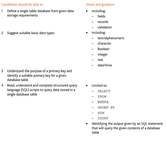 Databases.png