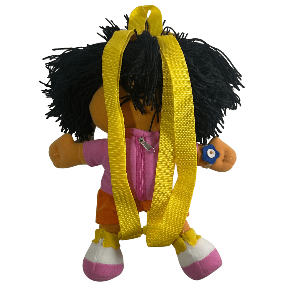 Nick Jr. Dora The Explorer 13" Plush Character Backpack Vintage 2002 Back View