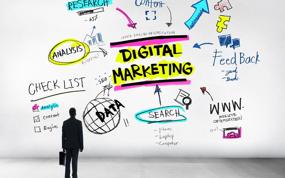 Know Some Digital Marketing Benefits for Your Business