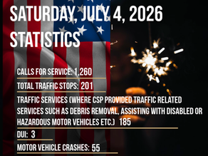 2026 Independence Day Weekend Traffic Statistics Saturday, July 4th