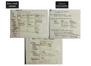 early-sketches.png