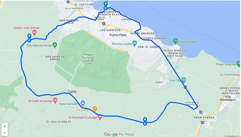 Recorrido del Tour