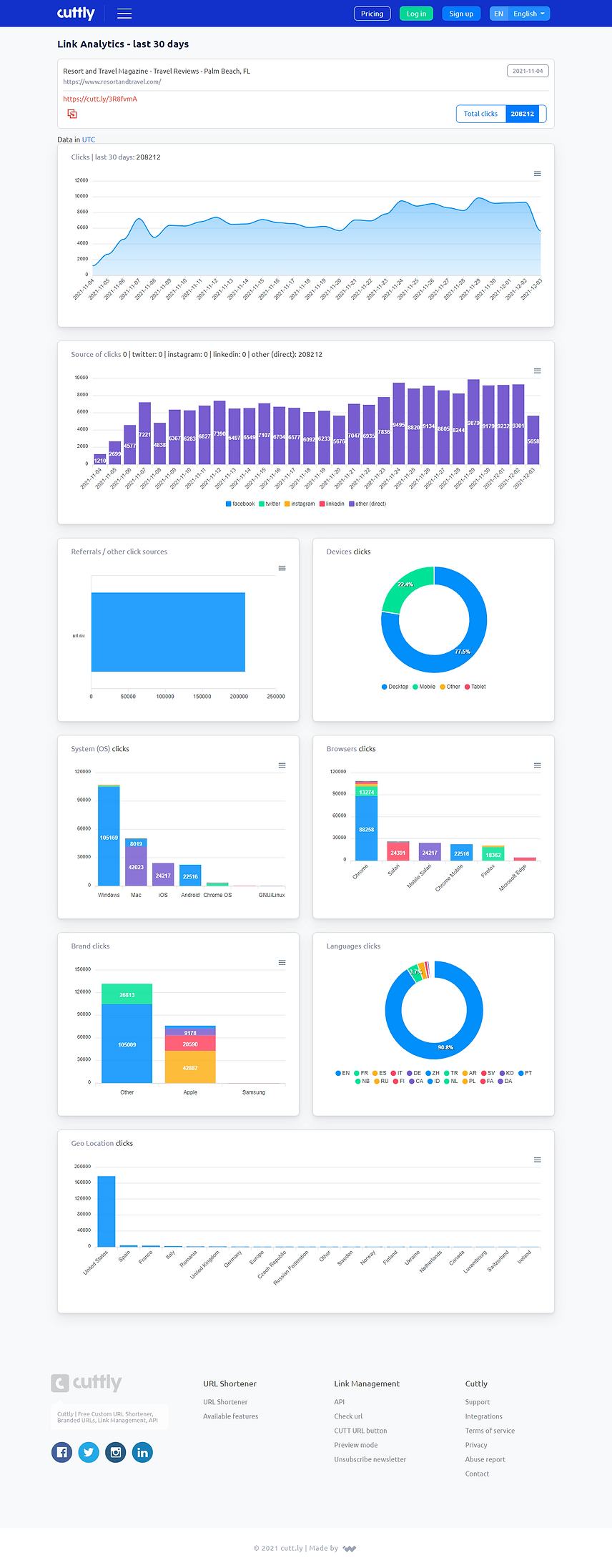 Statistics (3).png