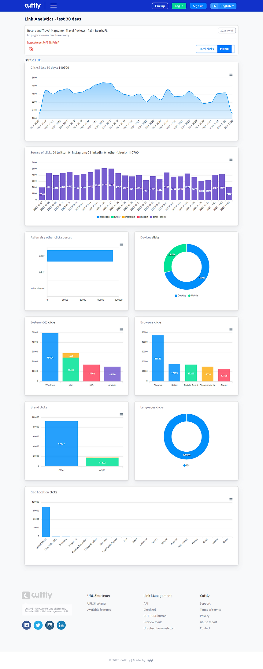 Statistics (3).png