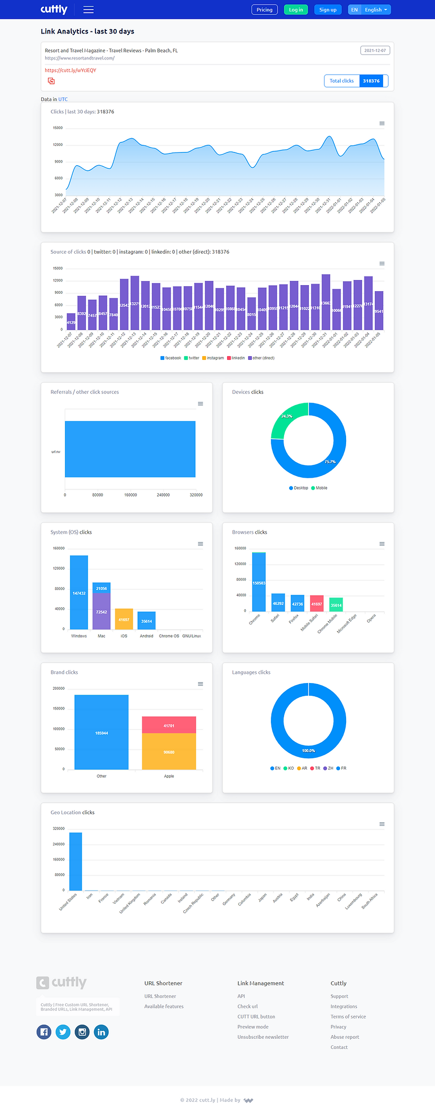 Statistics (4).png