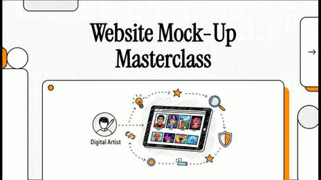 Website Peer Review