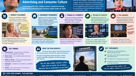 The Truman Show: Advertising and Consumer Culture