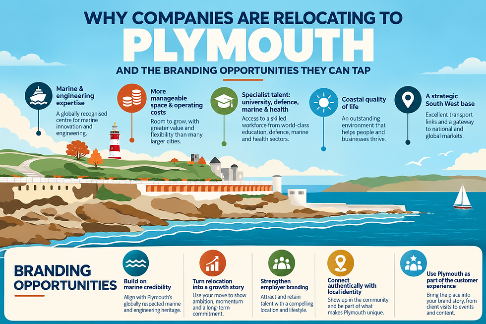 Why Companies Are Relocating to Plymouth and the Branding Opportunities They Can Tap