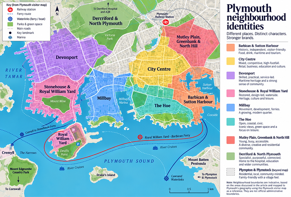 How Plymouths Different Neighbourhood Identities Shape Brand Strategy