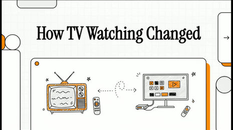 CRIME DRAMA AND TECHNOLOGY