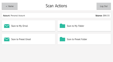 papercut-mf-integrated-scanning-scan-act