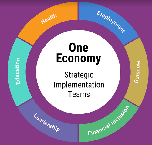 Screen Shot 2022-04-13 at 10.02.32 AM.png