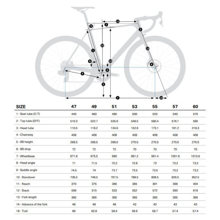 Miniature : Orbea Vélo Route Carbone 105 Di2 - ORCA M30i - 2026 - Escape Green - Carbon View