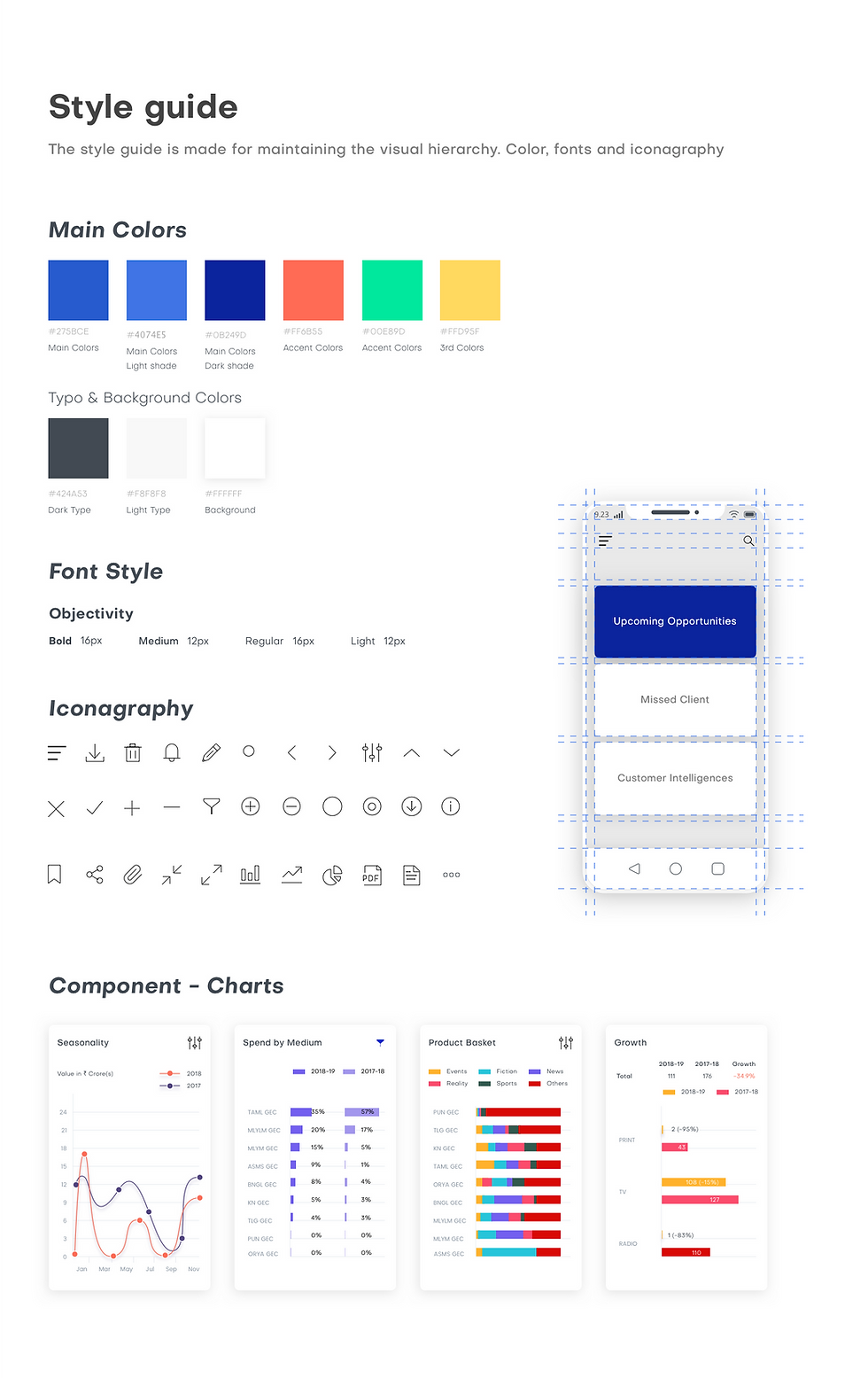 07_RevX_Branding & Style guide