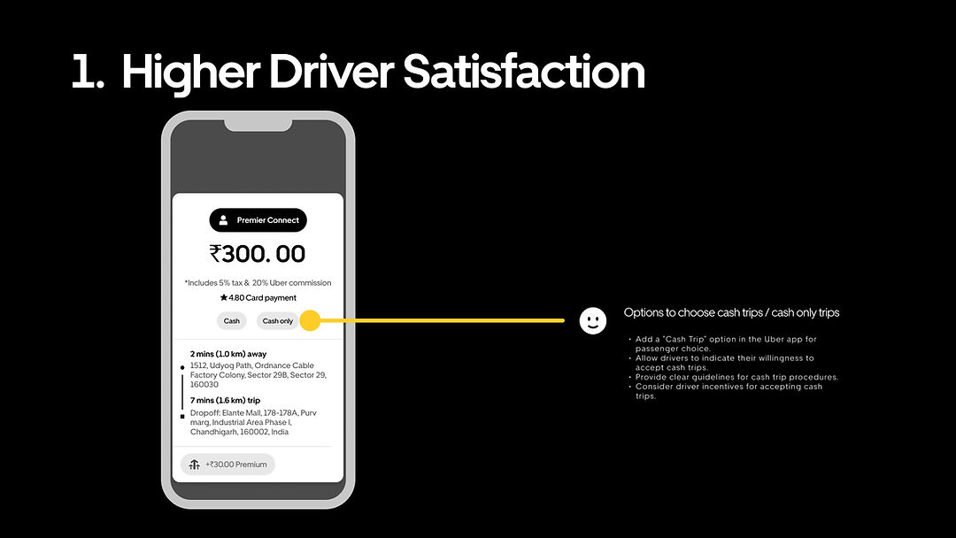 15. Design Solution - 01.jpg