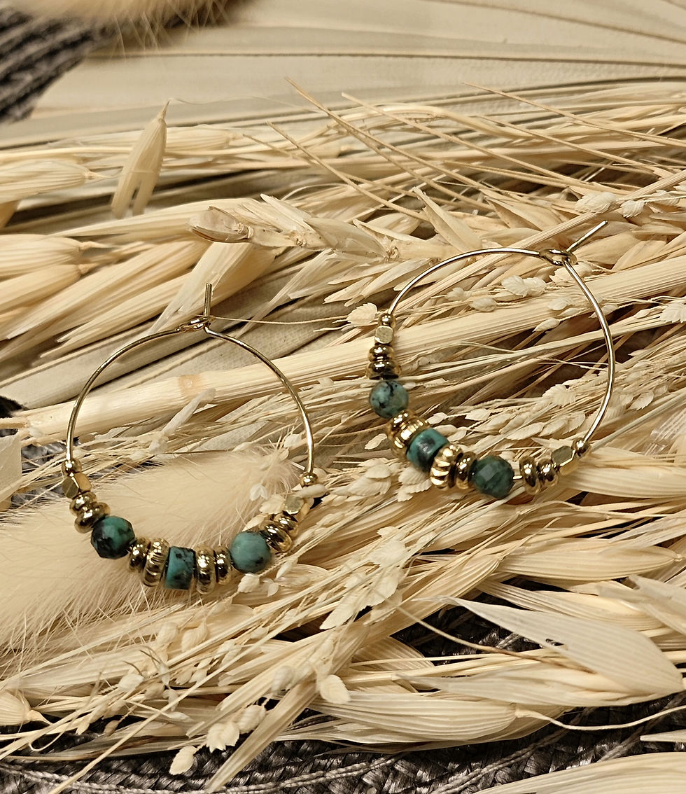 Miniature : Boucle d'oreilles amazonite foncée