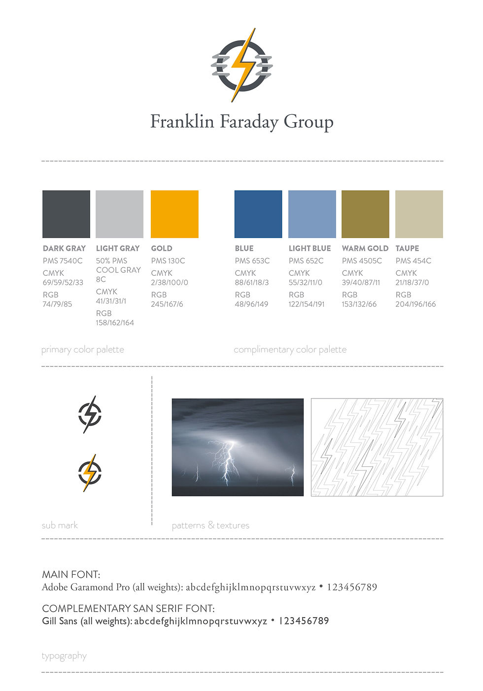 FranklinFaraday_Brand.jpg