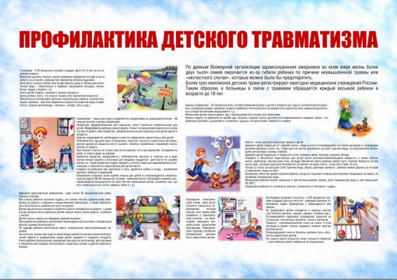 Доклад на тему : "Профилактика детского травматизма"