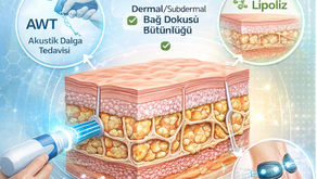 Selülit Tedavilerinde 2026 Perspektifi: Ne Değişti, Ne Gerçekçi?