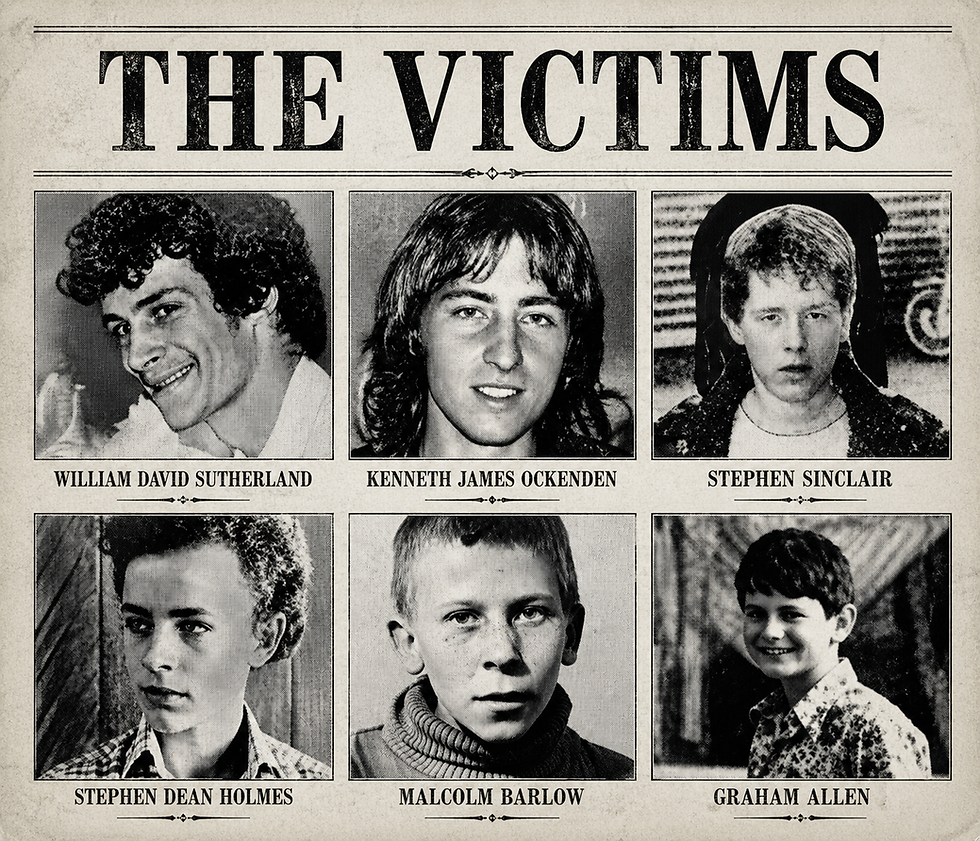 Six black-and-white portraits titled "The Victims" show individuals with various expressions. Names are displayed below each photo.