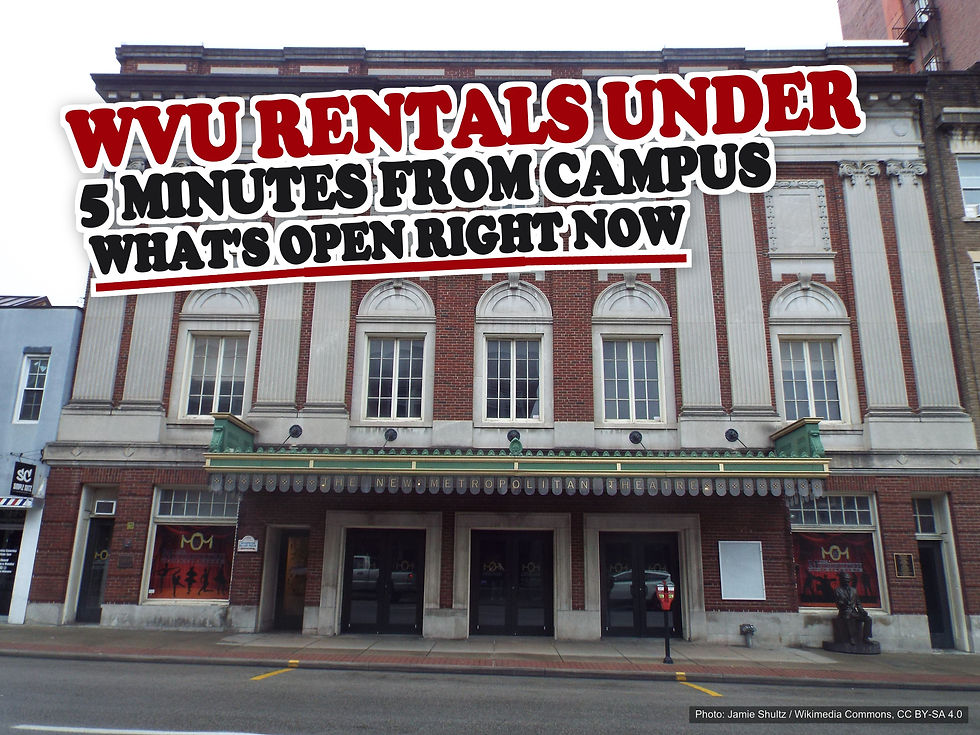 WVU rentals under 5 minutes from campus: what's open right now