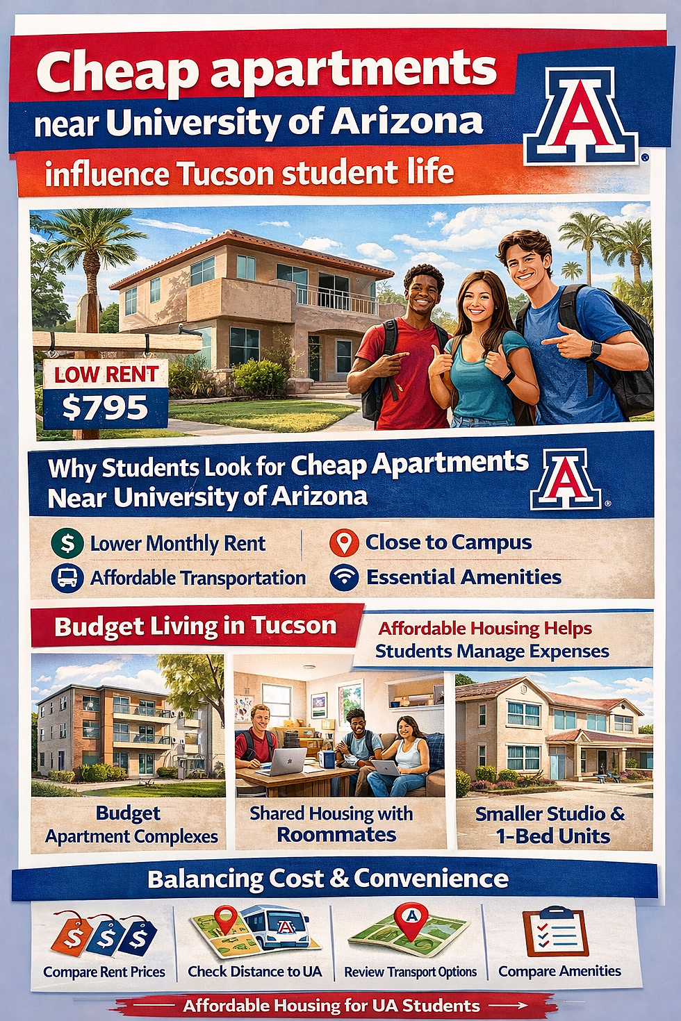Cheap apartments near University of Arizona