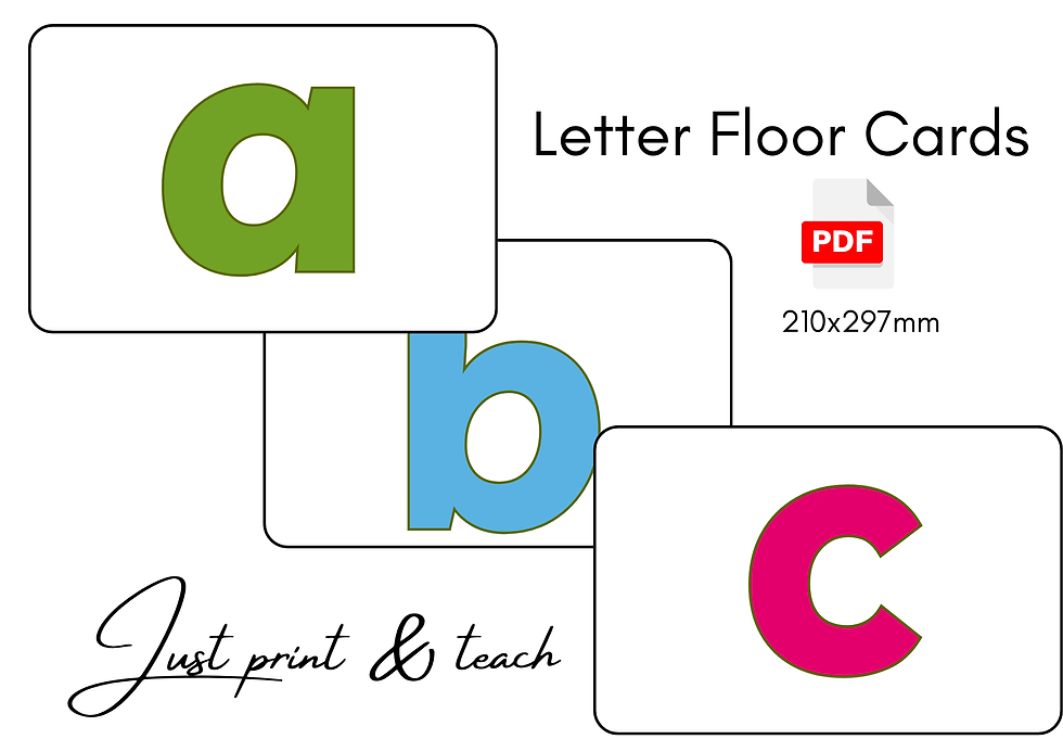 Letter floor cards showing abc