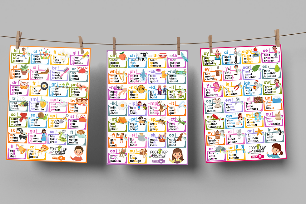 three Footstep Phonics hanging on a rope