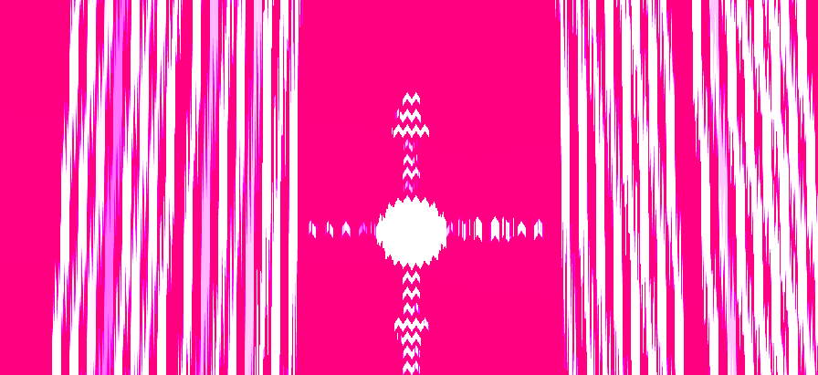 Five Dysfunctions of a Team Summarized