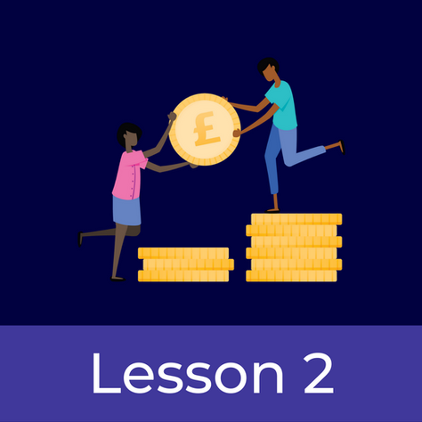 Lesson 2: Why Invest and how to get started