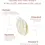 Thumbnail: VIVIER RETINOL 0.5%
