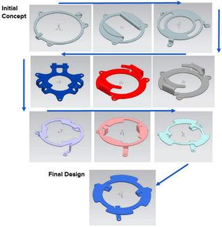 WSPD Target Ring Iteration