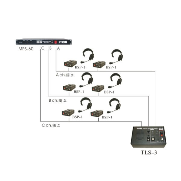 縮圖：TLS-3 回話擴音機