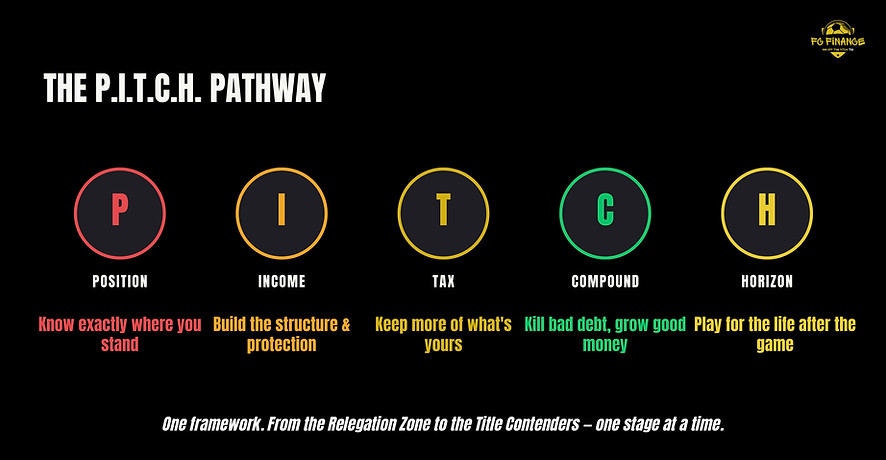 pitch v1Updated WOTP2 workshop slides.jpg