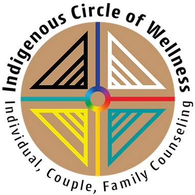 Indigenous Circle of Wellness