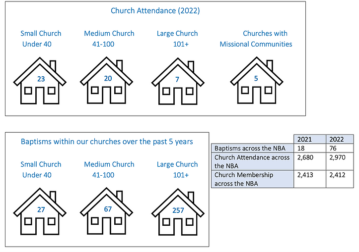 Churches.png