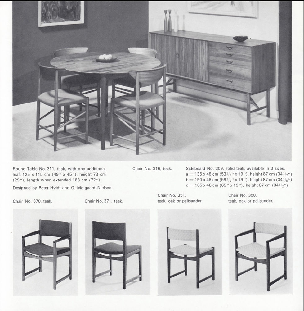 Thumbnail: Teak Peter Hvidt dining chairs set of 8