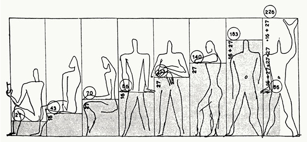 Le Corbusier Modulor Man