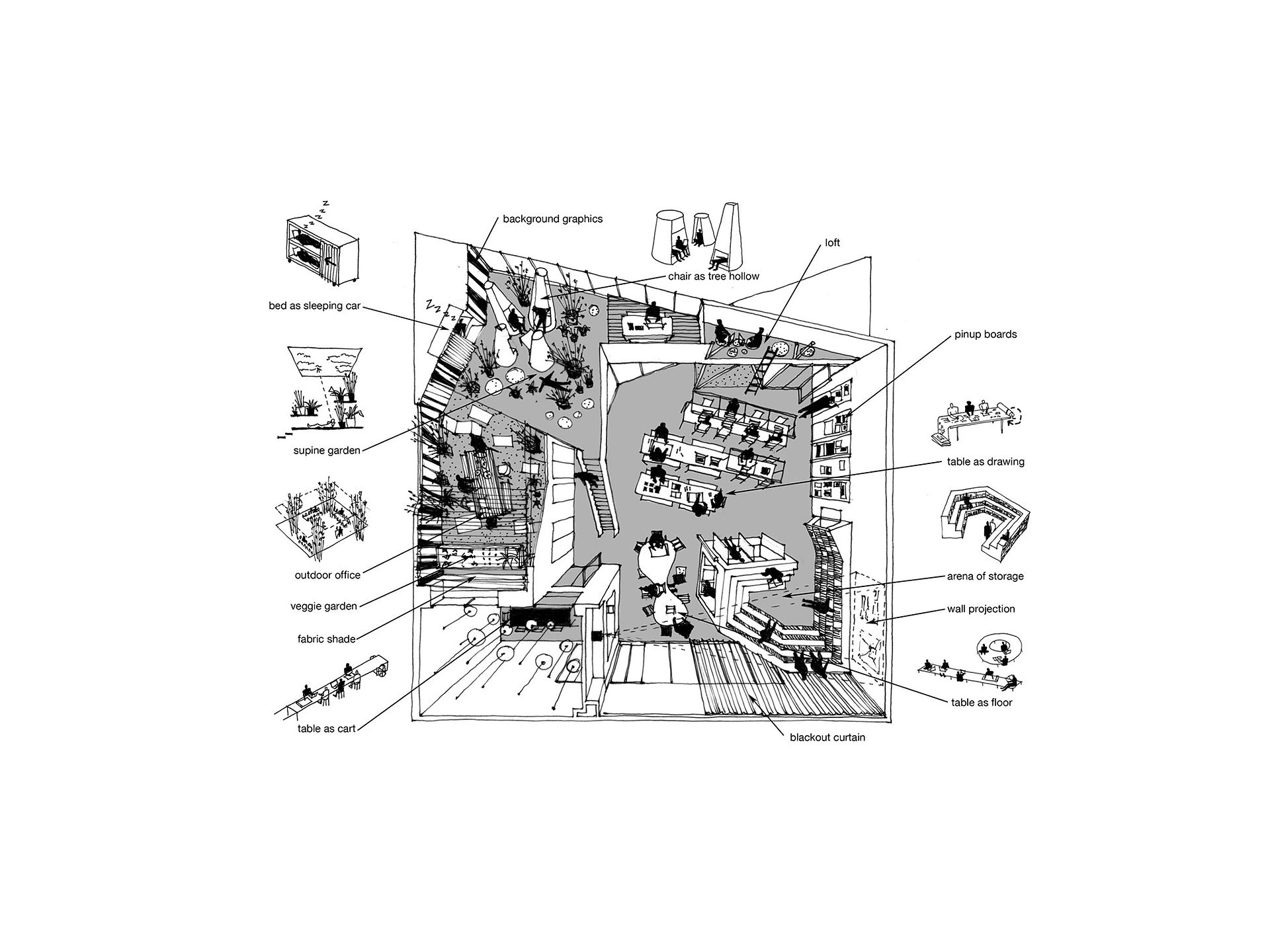 Composite-office
