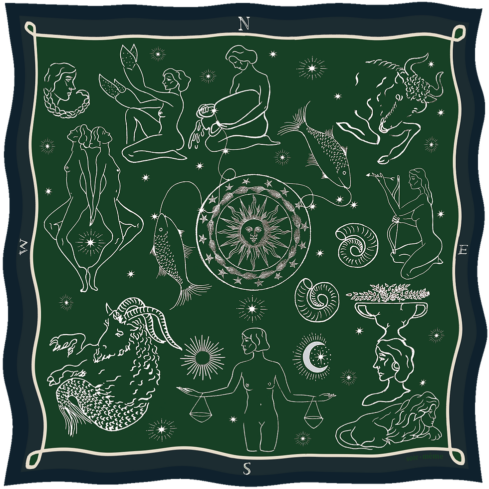 Miniature : zodiac