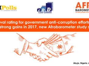 Approval rating for anti-corruption efforts drops after strong gains in 2017, survey shows