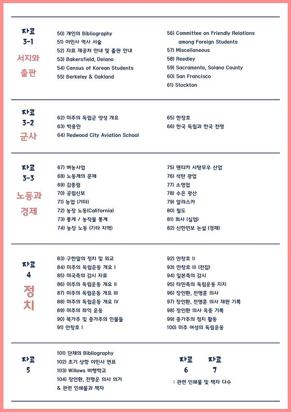 1 이민사 자료_상자별 내용 정리1 (3).jpg