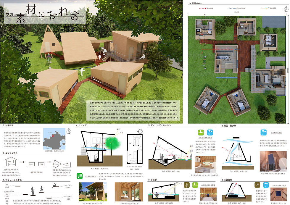 第27回エネルギア住宅作品コンテスト