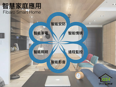 我的智慧家庭應用