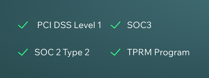 Performance meter showing uptime SLA of 99.99% alongside compliance certifications: PCI DSS Level 1, SOC 2 Type 2, SOC 3, and TPRM Program.